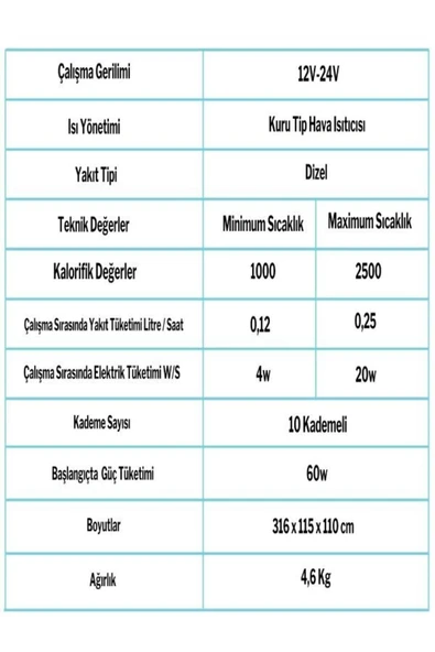 Cool man Coolman Webasto Tipi Thermon 2 (24V) - Resim 5