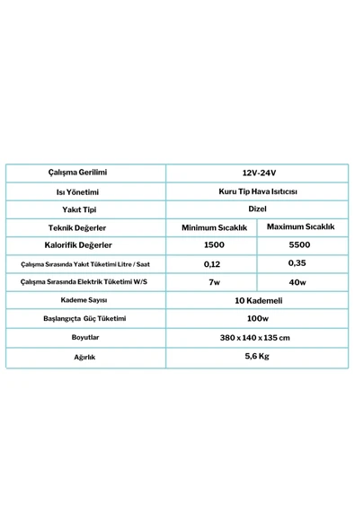 Cool man Webasto Tipi Coolman Thermon 4 12v - Resim 5