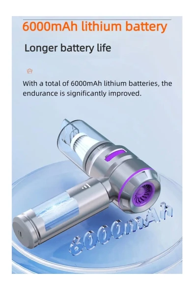 HOTSY Kablosuz Araç İçi Süpürge Mor | 17000PA Güçlü Vakum | Fırçasız Motor | Üfleme & Vakum - Resim 6