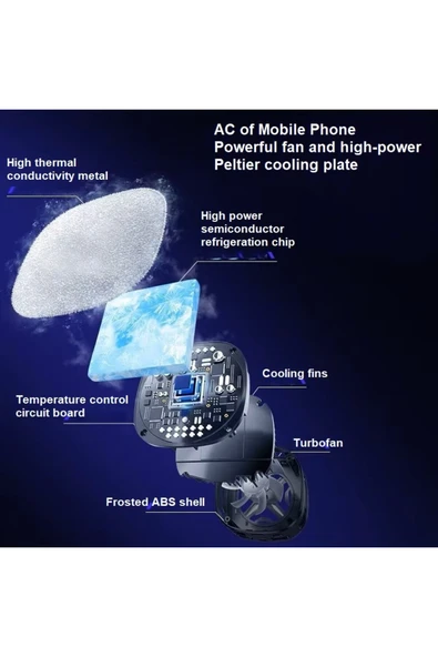 LENSUN FS05 Cep Telefon Soğutma Fanı Radyatör Soğutucu Rgb Led Işıklı - Resim 2