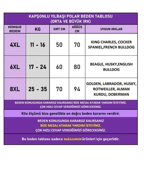 Noel Cücesi Kırmızı Yılbaşı Köpek Kıyafeti | Noel Baba Kapüşonlu Polar Sweatshirt | Orta ve Büyük Irklar İçin - Resim 3