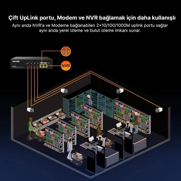 Tenda S106PC 6-Portlu 10/100 Mbps Lite Poe Uplink Switch (4 Port Poe Destekli 55W Toplam Güç) - Resim 4