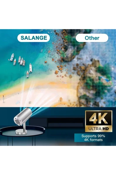 LENSUN SK12 Projeksiyon Cihazı Taşınabilir Android Sistemli Wifi HDMI USB Destekli Projektör - Resim 4