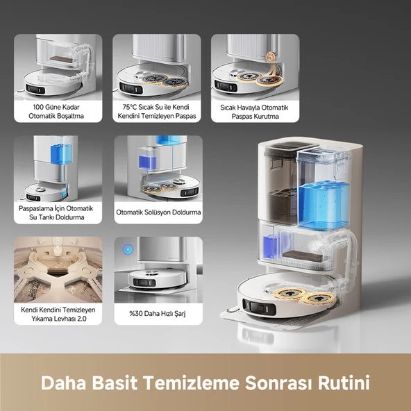 L40 Ultra AE Robot Süpürge, 19.000 Pa Emiş Gücü - Resim 6