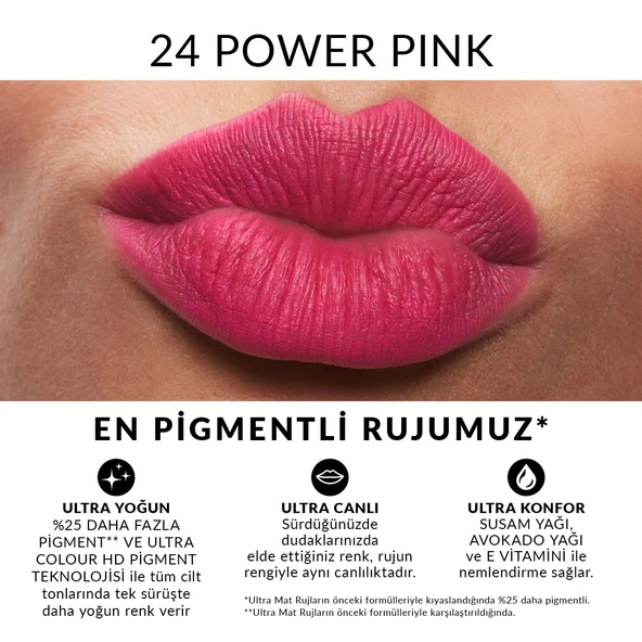 AVON Ultra Mat Ruj - Özel Koleksiyon - Power Pink - Resim 3