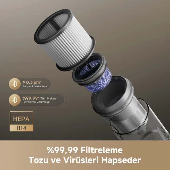 R20 Ultra Aquacycle Kablosuz Dikey Süpürge - Resim 6