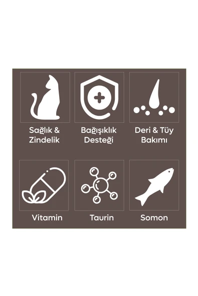 Animal World Sterilised Somonlu Kısırlaştırılmış Kedi Maması 15 Kg - Resim 5