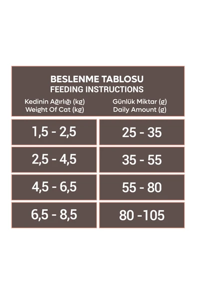 Animal World Sterilised Somonlu Kısırlaştırılmış Kedi Maması 15 Kg - Resim 4