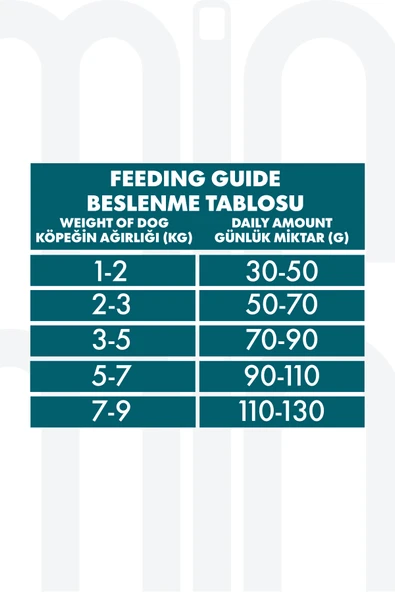 Pro Performance Yetişkin Mini Irk Somonlu ve Yaban Mersinli Köpek Maması 7 Kg - Resim 4