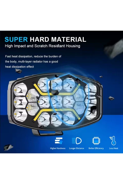 ASTRALED 10'' Beyaz-Turuncu LED Çalışma Lambası Spot Projektör + Tır Kamyon Road 12-24VOLT - Resim 4