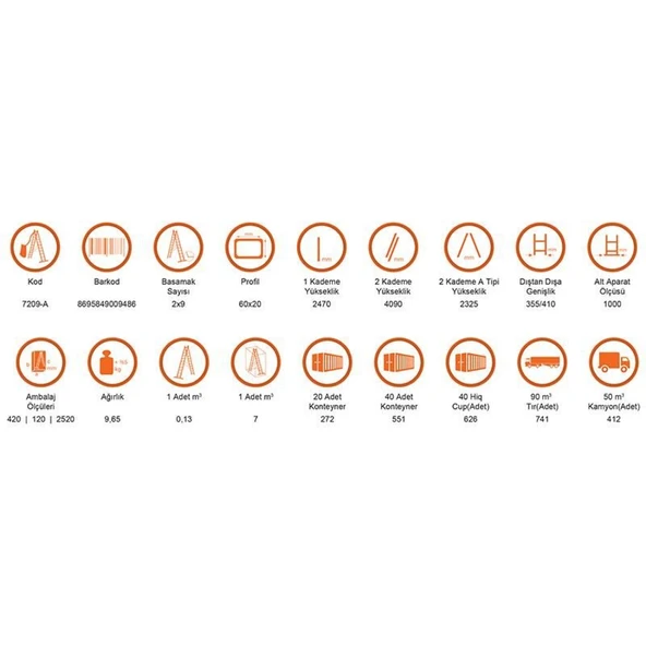 Saraylı 2X9 A Tipi Sürgülü Merdiven 4,94 Metre - Resim 6