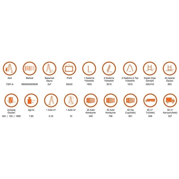 Saraylı 2X7 A Tipi Sürgülü Merdiven 3,86 Metre - Resim 6