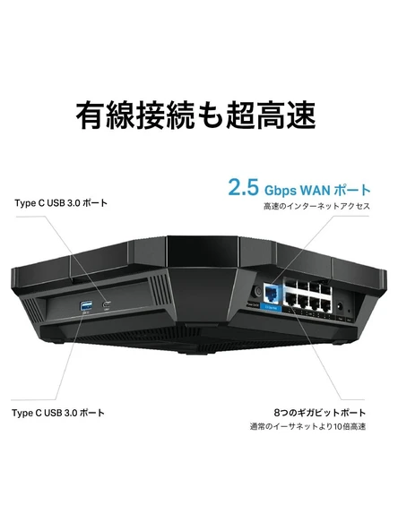 TP-Link Archer AX6000, AX6000 Mbps 1.8GHz 8 Gigabit Portlu Kablosuz Wi-Fi 6 Router - Resim 4