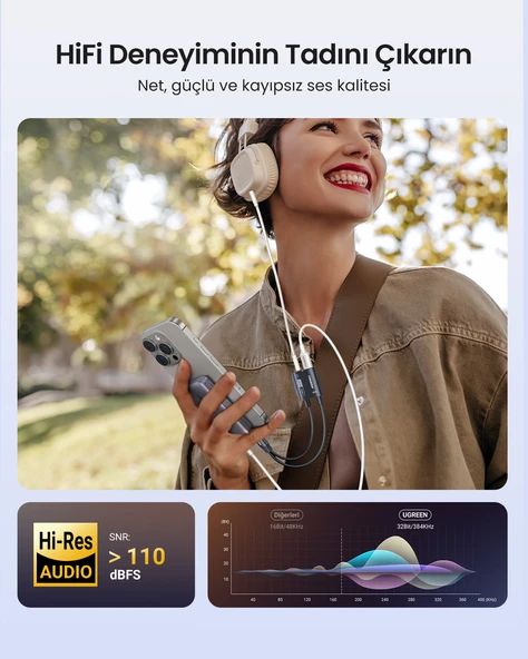 UGREEN Mangetic USB-C to Aux 3.5mm Hi-Res Audio DAC Chip Audio Adaptör, 25837 - Resim 3