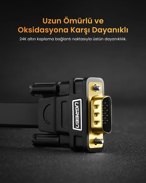 UGREEN HDMI to VGA Dönüştürücü Kablo 1.5m, 30449 - Resim 7