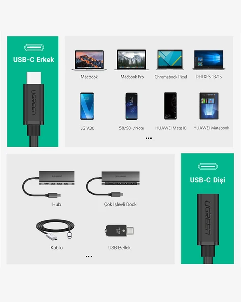UGREEN MT01925 Thunderbolt 3 Type-C Erkek to Type-C Dişi Uzatma Kablosu 50 cm, 40574 - Resim 7
