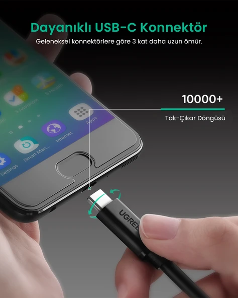 UGREEN MT01925 Thunderbolt 3 Type-C Erkek to Type-C Dişi Uzatma Kablosu 50 cm, 40574 - Resim 3