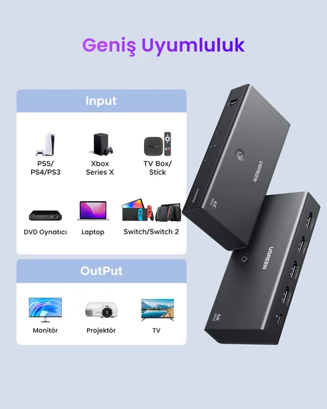 UGREEN 3-in-1 4K@60Hz HDMI Uzaktan Kumandalı Switch, 55857 - Resim 7