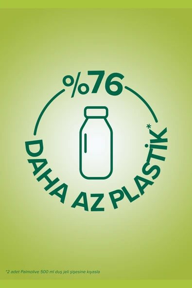 Palmolive Duş Jeli Yedek Paket Aroma Sensations 1000 ml - Resim 5