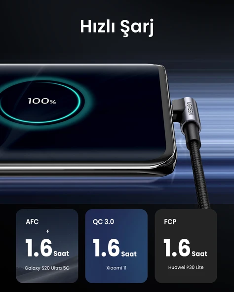 UGREEN USB-C to USB-A 3A QC 90 Derece Hızlı Şarj Kablosu, 1 Metre, Uzay Girişi, 50941 - Resim 3