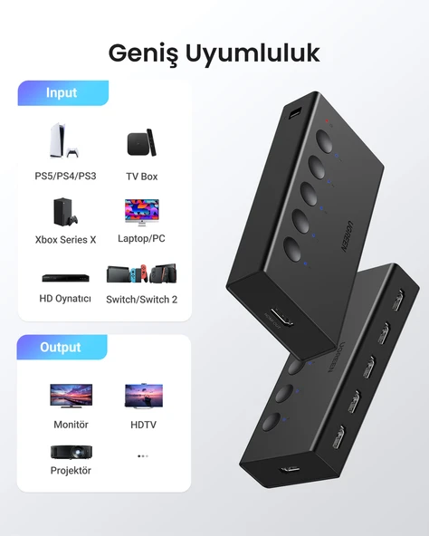 UGREEN 5-in-1 4K@60Hz HDMI Switch, 90512 - Resim 8
