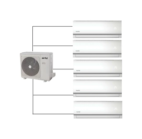 Airfel 5LMX125N 42000 BTU 1 Dış + 5 İç Ünite (12+12+12+12+12) Duvar Tipi Multi Klima ürün görseli