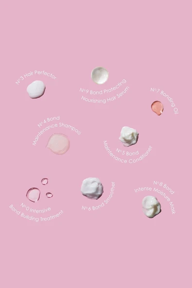 Olaplex The Complete Hair Repair System - Bağ Güçlendirici & Saç Onarıcı Saç Bakım Seti - Resim 2