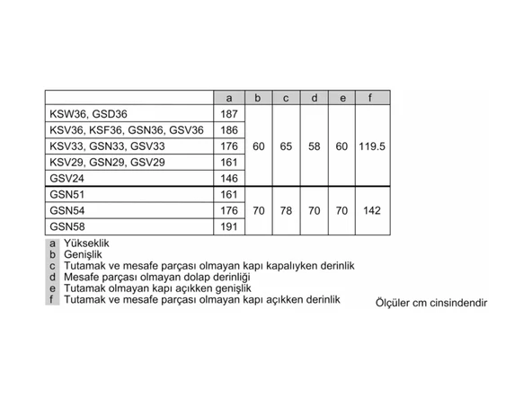 Profilo DF1033WEVV 220 L 7 Çekmeceli Dikey Derin Dondurucu - Resim 5
