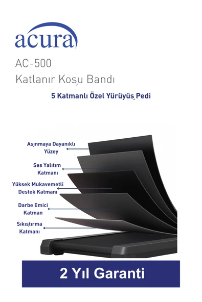 AC-500 Bluetoothlu, Hoparlörlü, Uzaktan Kumandalı Katlanır Koşu Bandı - Resim 4