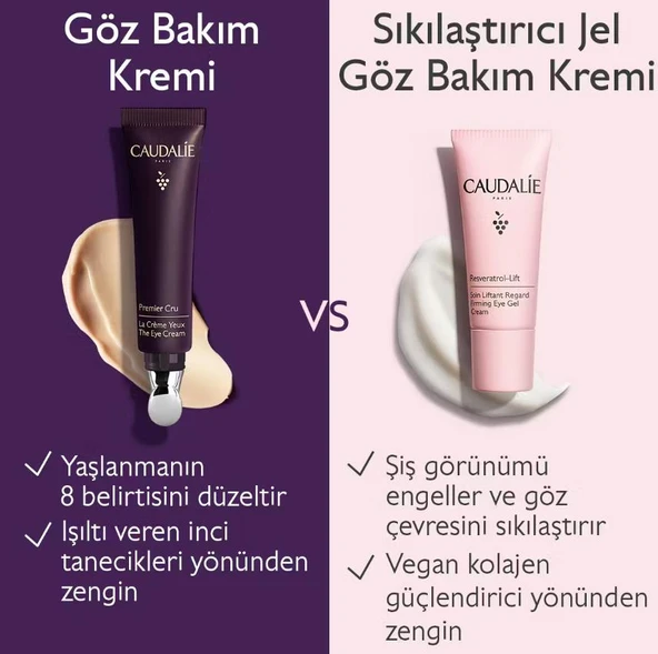 Caudalie Premier Cru Göz Bakım Kremi 15 ml - Resim 5