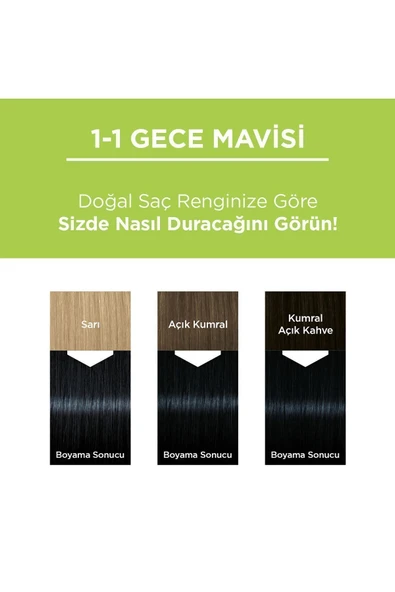 PALETTE KALICI DOĞAL RENKLER 1-1 GECE MAVİSİ - Resim 2