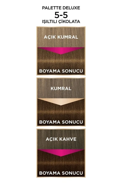 PALETTE DELUXE SAÇ BOYASI 5-5 IŞILTILI ÇİKOLATA - Resim 5