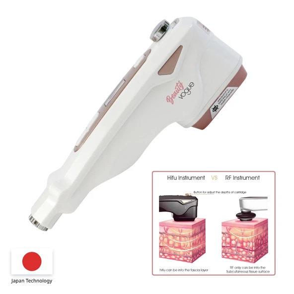 Beauty Vogue Ultherapy Yüz Germe Sıkılaştırma Cihazı - Resim 4