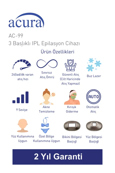 AC-99 Ultra Hızlı, 2 Başlıklı Sınırsız Atışlı Buz Lazer IPL Lazer Epilasyon Cihazı - Resim 4