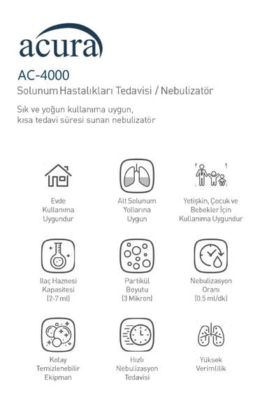 AC-4000 Hızlı Tedavi Süresi Sunan Dayanıklı Nebulizatör - Resim 3