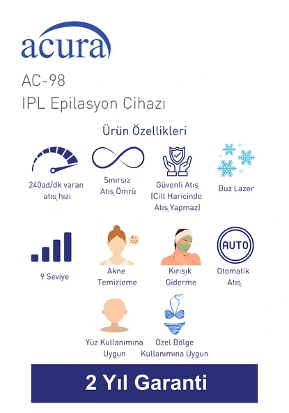AC-98 Ultra Hızlı, Sınırsız Atışlı Buz Lazer IPL Lazer Epilasyon Cihazı - Resim 4