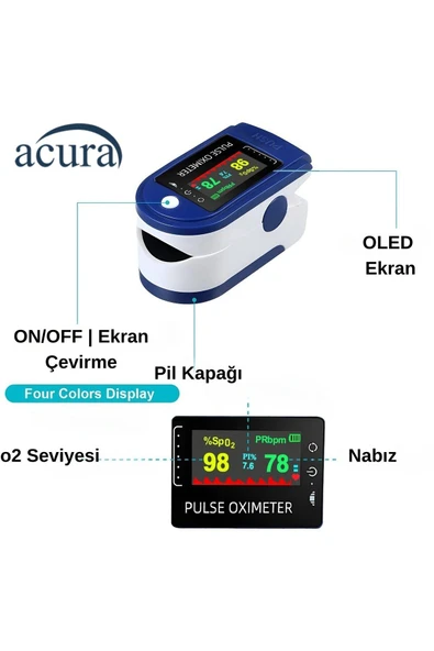 AC-60 Oksimetre OLED Ekranlı Nabız ve Oksijen Ölçer - Resim 3