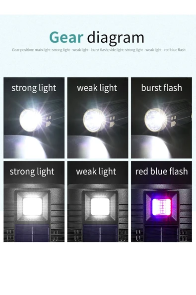 Janva Solar EL Feneri Prekejtör Sinek cız powerbanklı usb şarj lamba ışıldak çakarlı 5170 - Resim 6