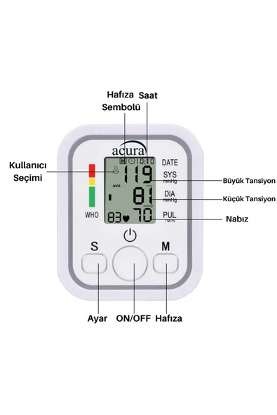 AC-463 Çift Kullanıcı Özellikli Koldan Tansiyon Aleti Pil Hediyeli - Resim 6