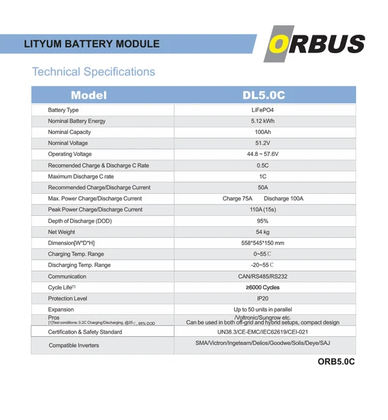 Orbus 51.2V 100 AH Lityum Akü Modülü - Resim 2