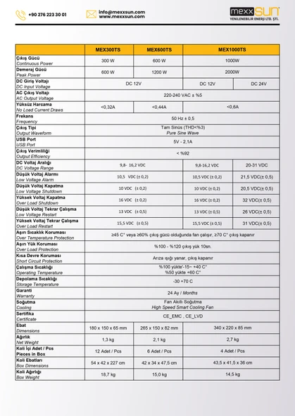 Mexxsun 600W 12V Tam Sinüs Inverter - Resim 6