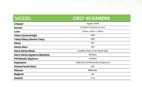 Solinved CM27 Solar Kamera 4G - Resim 4