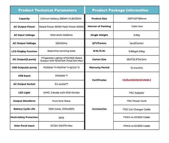 ORBUS 300W Power Station Taşınabilir Güç Kaynağı - Resim 2