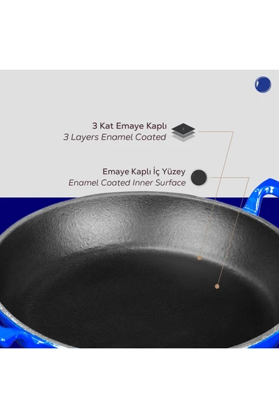 LAVA Döküm Yuvarlak Sahan Cam Kapaklı Döküm Demir Yekpare Çift Kulplu 24cm-LV Y TV 24 SHN K3 B - Resim 6