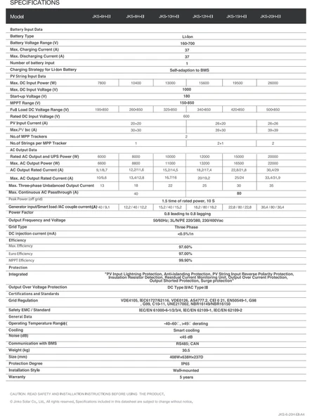 Jinko Solar 20kW Trifaze Hibrit Inverter - Resim 5