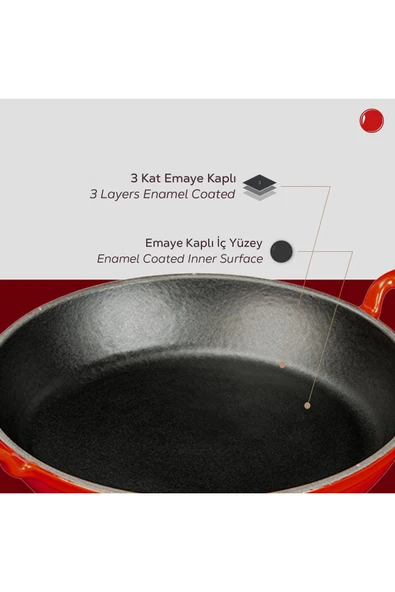 LAVA Döküm Yuvarlak Sahan Döküm Demir Yekpare Çift Kulplu 24cm-	LV Y TV 24 SHN R - Resim 6