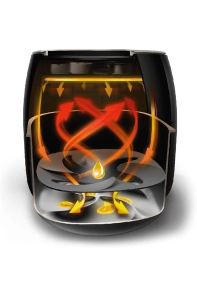 Hd9650/90 2225w Viva Collection Airfryer Xxl Fritöz Büyük 7,3 L Kapasiteli OUTLET - Resim 4