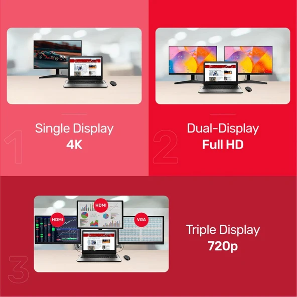 Unitek D1022B Laptop Docking Station - USB-C 11-in-1 Evrensel Hub (MST & iOS Uyumlu) - Resim 6