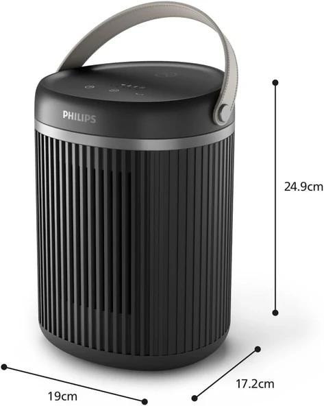 Philips Serisi 3000 2000W Enerji Tasarruflu Bağlantılı Isıtıcı - Resim 2