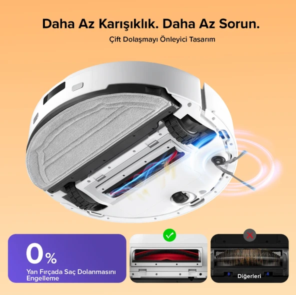 Roborock S8 Pro Akıllı Robot Süpürge - Beyaz - Resim 3